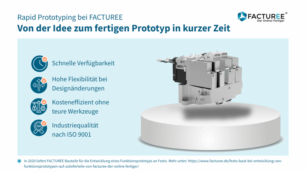 Rapid Prototyping bei FACTURE: Von der Idee zum fertigen Prototypen in kurzer Zeit. Vier Vorteile: Schnelle Verfügbarkeit, hohe Flexibilität, Kosteneffizienz, ISO 9001